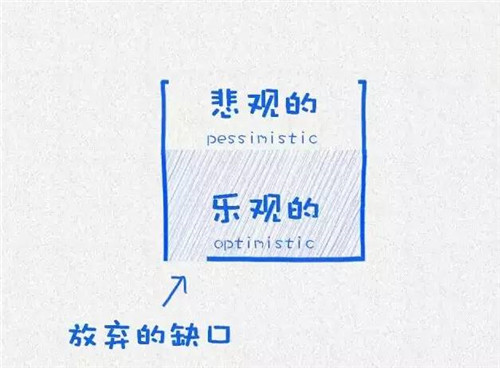 萱姿心灵益站 萱姿心灵益站